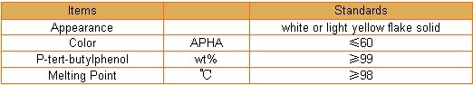 Pentaerythritol Property Forms
